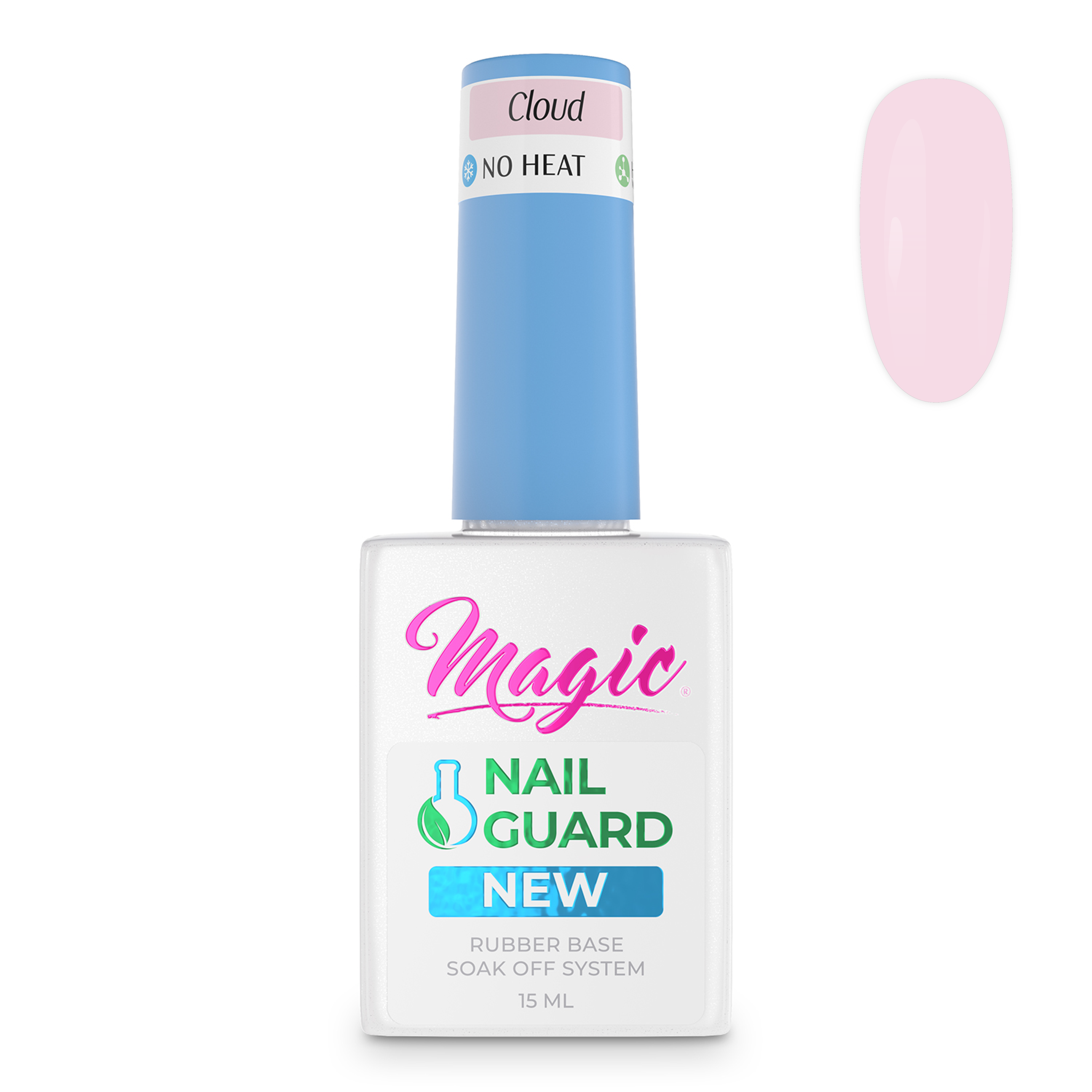 NailGuard Cloud Magic Gel System